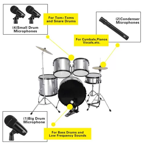 XTUGA MI7 7-Piece Wired Dynamic Drum Mic Kit ((All Metal